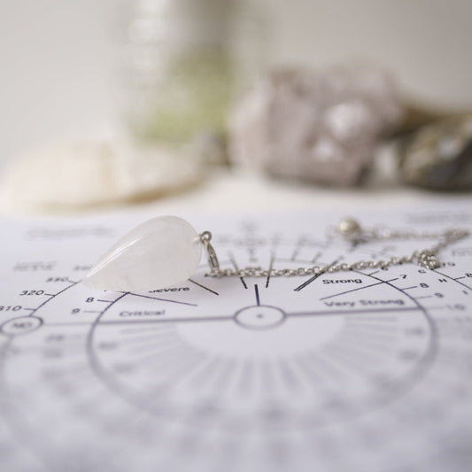 Chakra Analysis Service (optional bespoke Chakra set)