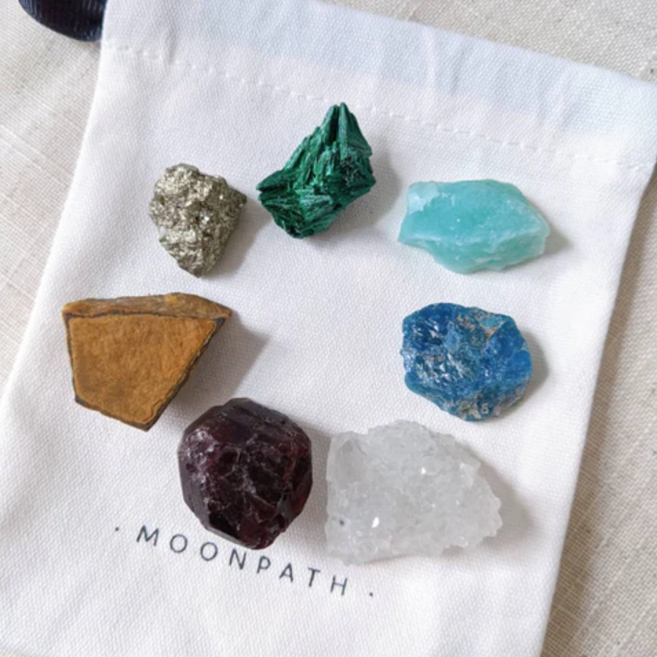 Chakra Analysis Service (optional bespoke Chakra set)