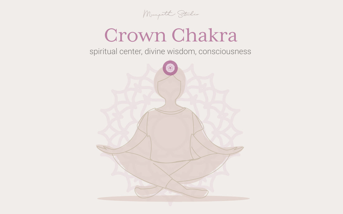 Crown Chakra (Sahasrara) 頂輪